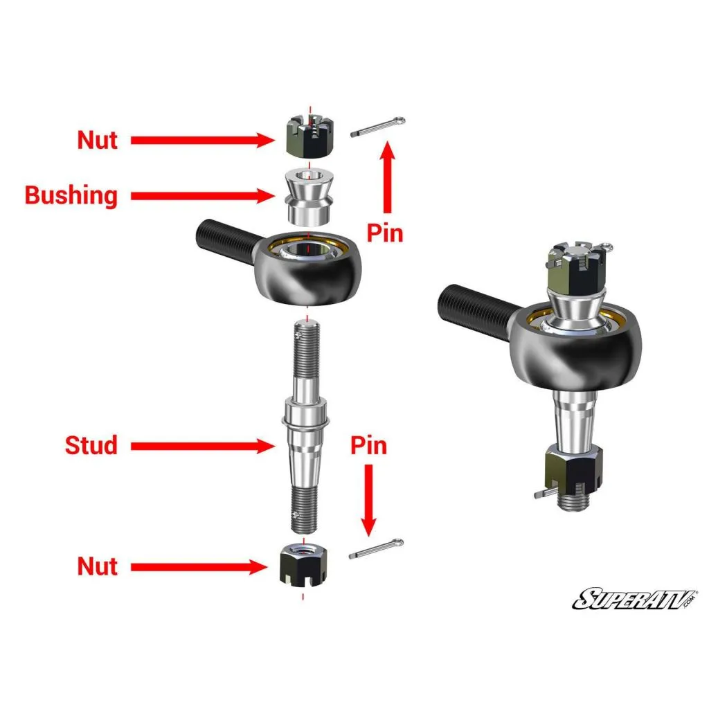 SuperATV Polaris RZR S 900 Z-Bend Tie Rod Kit - Replacement for SuperATV Lift Kits